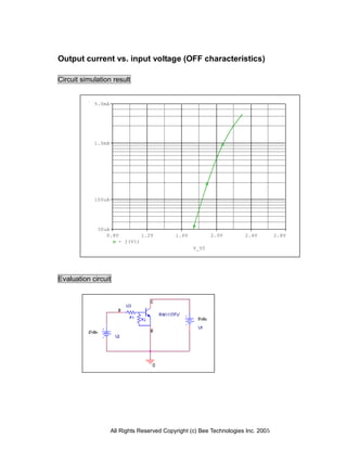 Output current vs. input voltage (OFF characteristics)

Circuit simulation result


            5.0mA




            1.0mA




            100uA




             30uA
                0.8V        1.2V            1.6V          2.0V        2.4V         2.8V
                    - I(V1)
                                                   V_V2




Evaluation circuit




                    All Rights Reserved Copyright (c) Bee Technologies Inc. 2005
 