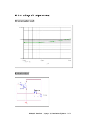 All Rights Reserved Copyright (c) Bee Technologies Inc. 2005
Output voltage VS. output current
Circuit simulation result
Evaluation circuit
I_I2
10mA5.0mA 30mA
V(F1:2)
10mV
100mV
450mV
 