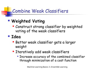 Ensemble learning ML RN1812121212121b.ppt