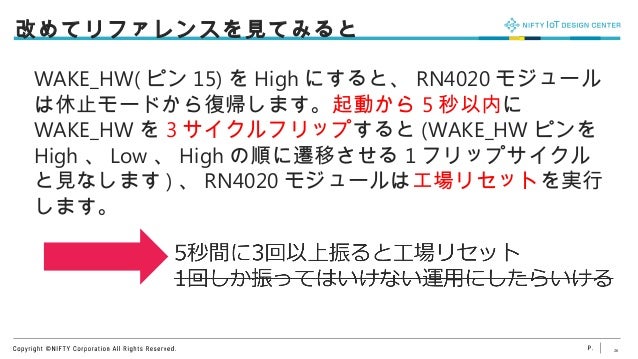 Rn40のお話