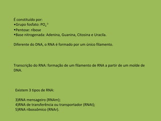 É constituído por: Grupo fosfato: PO 4 -3 Pentose: ribose Base nitrogenada: Adenina, Guanina, Citosina e Uracila. Diferente do DNA, o RNA é formado por um único filamento. Existem 3 tipos de RNA: RNA mensageiro (RNAm); RNA de transferência ou transportador (RNAt); RNA ribossômico (RNAr). Transcrição do RNA: formação de um filamento de RNA a partir de um molde de DNA. 
