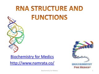 Biochemistry for Medics
http://www.namrata.co/
                Biochemistry For Medics   1
 