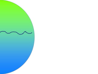 Rna.mvanleer