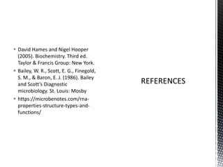  David Hames and Nigel Hooper
(2005). Biochemistry. Third ed.
Taylor & Francis Group: New York.
 Bailey, W. R., Scott, E. G., Finegold,
S. M., & Baron, E. J. (1986). Bailey
and Scott’s Diagnostic
microbiology. St. Louis: Mosby
 https://microbenotes.com/rna-
properties-structure-types-and-
functions/
 