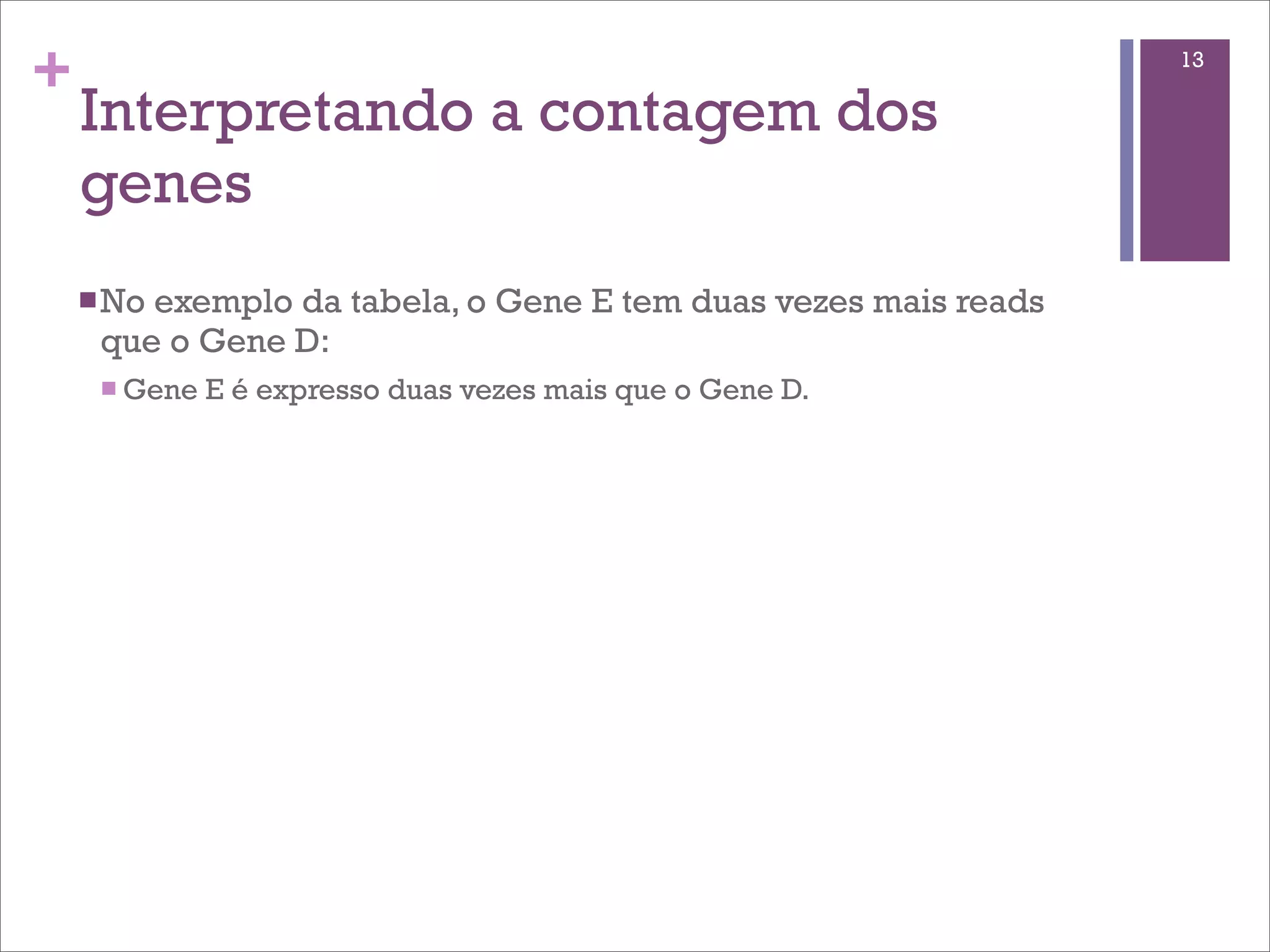 +                                                               13

    Interpretando a contagem dos
    genes
    n No
        exemplo da tabela, o Gene E tem duas vezes mais reads
     que o Gene D:
     n Gene   E é expresso duas vezes mais que o Gene D.
 