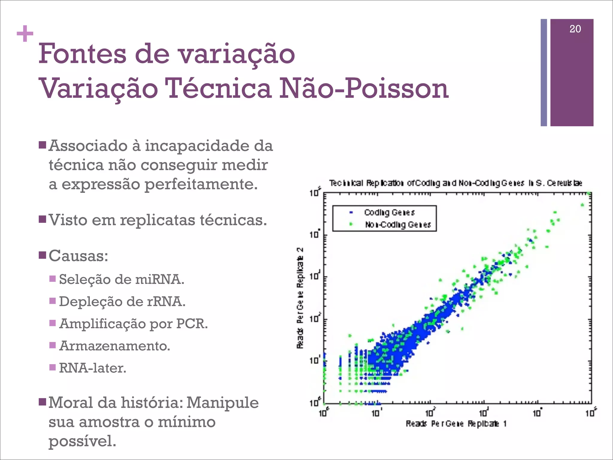 +                                        20

    Fontes de variação
    Variação Técnica Não-Poisson
    n Associadoà incapacidade da
     técnica não conseguir medir
     a expressão perfeitamente.

    n Visto   em replicatas técnicas.

    n Causas:
     n Seleção   de miRNA.
     n Depleção   de rRNA.
     n Amplificação   por PCR.
     n Armazenamento.

     n RNA-later.


    n Moral
           da história: Manipule
     sua amostra o mínimo
     possível.
 