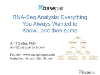 RNA-Seq Analysis: Everything
You Always Wanted to
Know...and then some
Amit Sinha, PhD
amit@basepairtech.com
Founder: www.basepairtech.com
Instructor: Harvard Med School
 