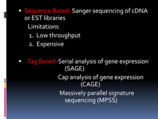  Sequence Based: Sanger sequencing of cDNA
or EST libraries
Limitations
1. Low throughput
2. Expensive
 Tag Based: Serial analysis of gene expression
(SAGE)
Cap analysis of gene expression
(CAGE)
Massively parallel signature
sequencing (MPSS)
 