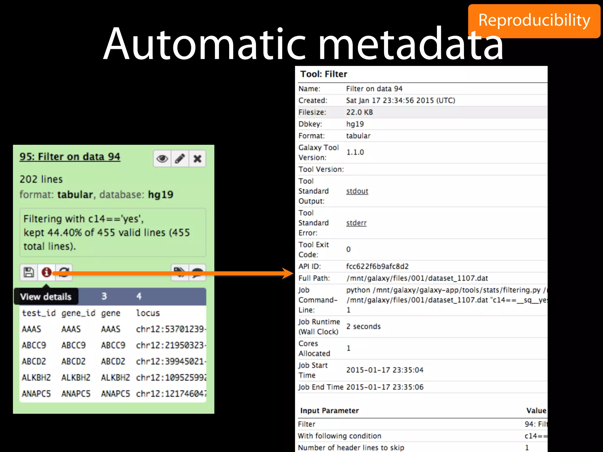 Reproducibility
Automatic metadata
 