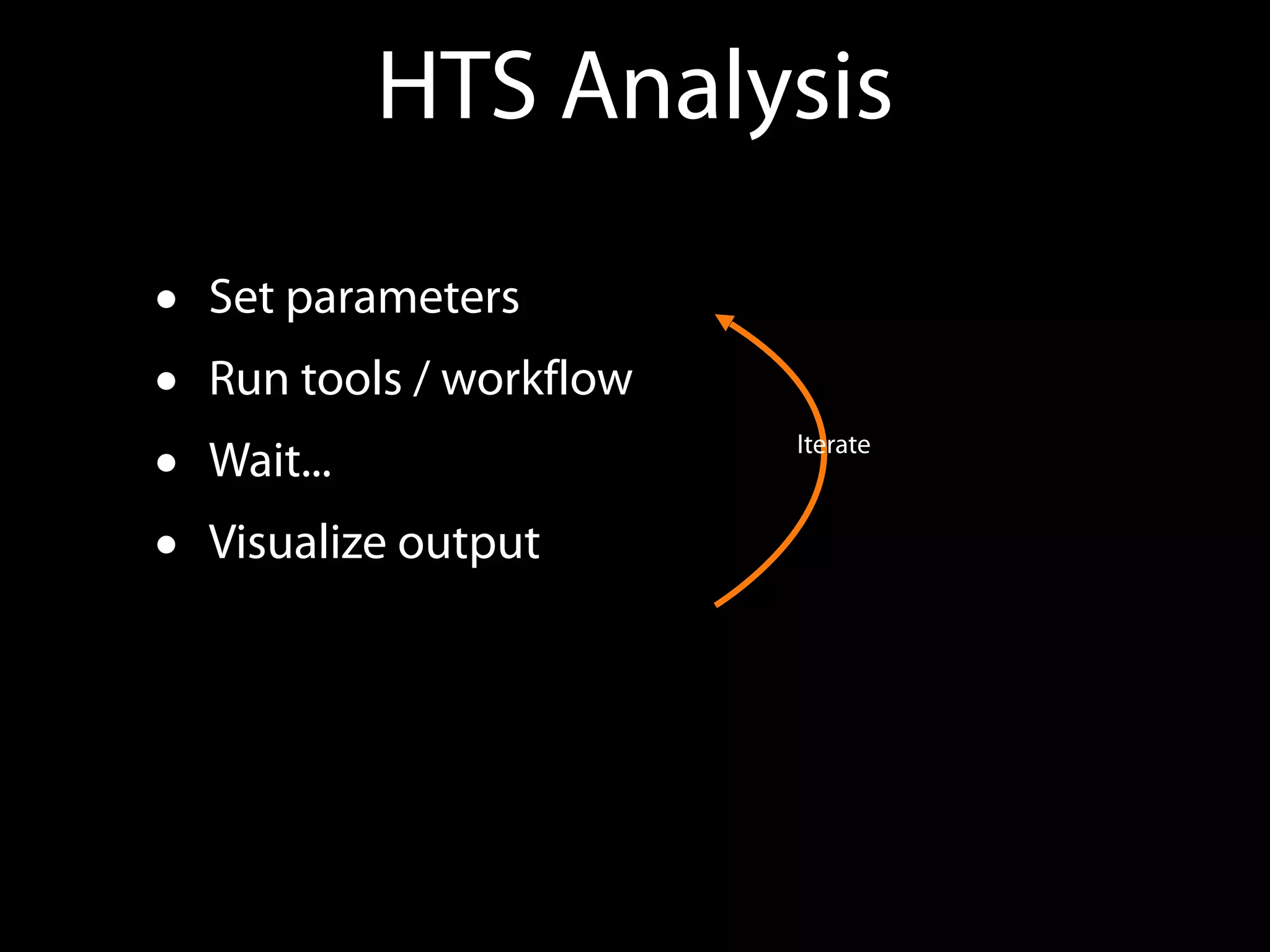 HTS Analysis
• Set parameters
• Run tools / workflow
• Wait...
• Visualize output
Iterate
 