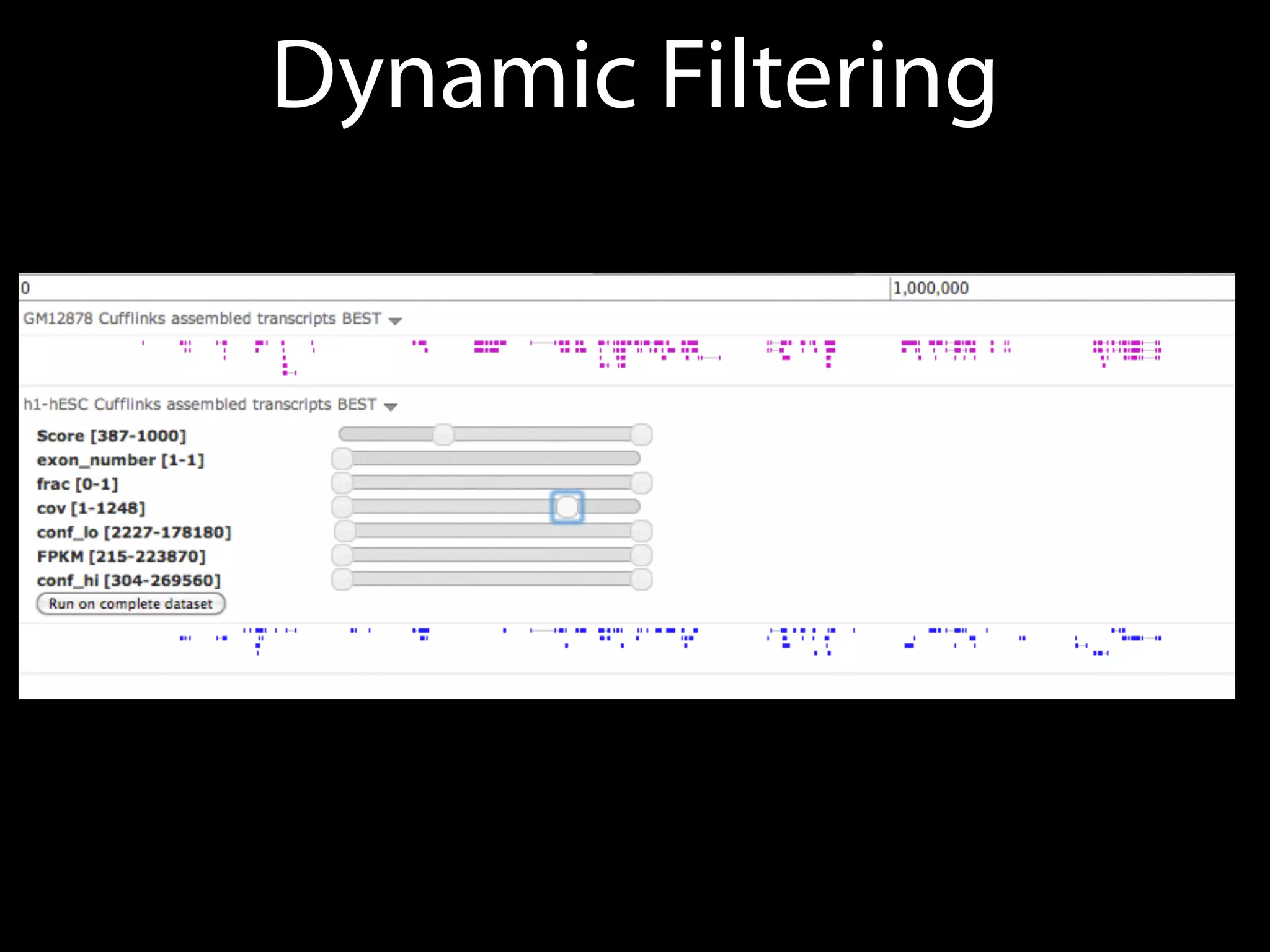 Dynamic Filtering
 