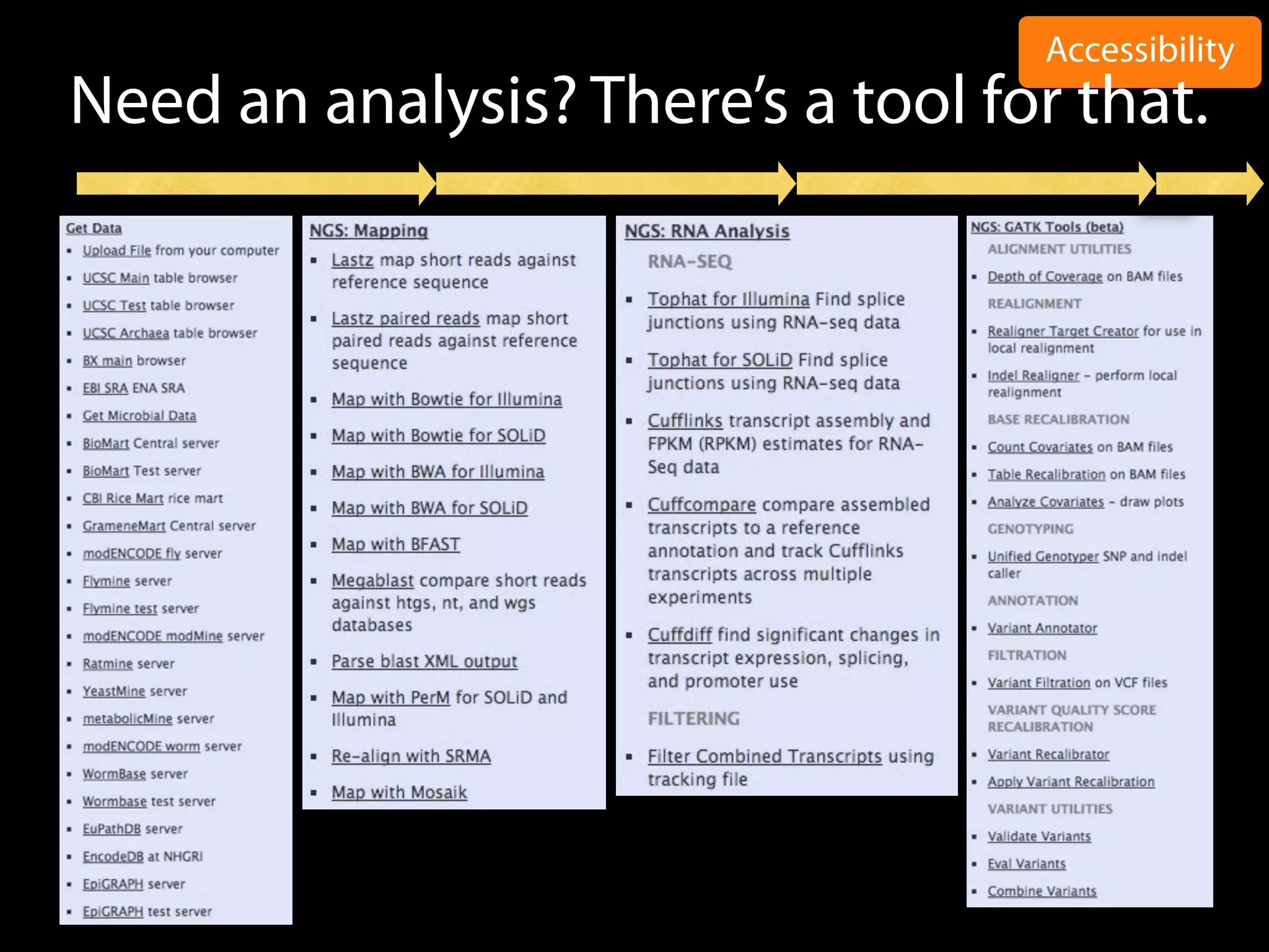 Accessibility
Need an analysis? There’s a tool for that.
 