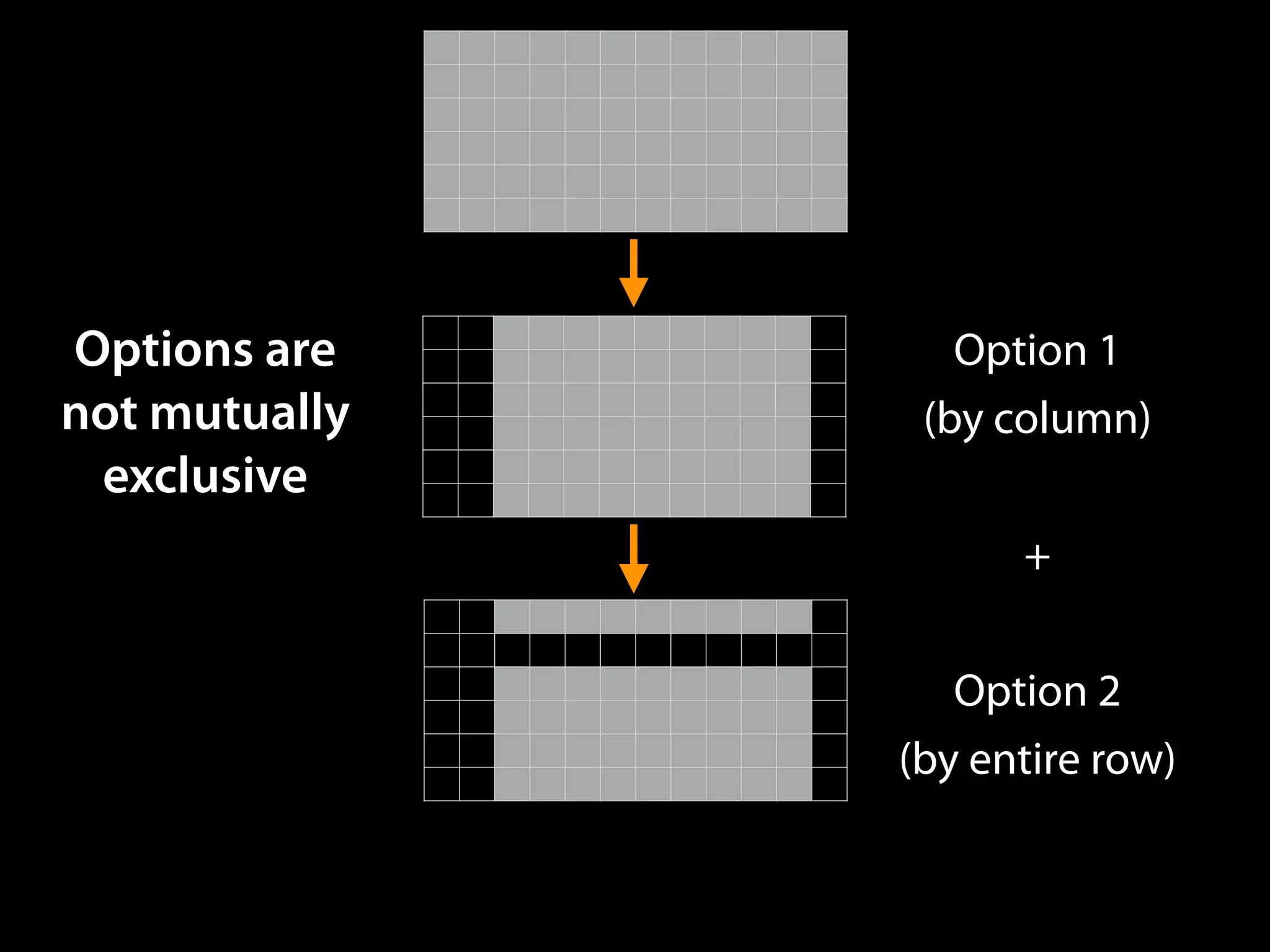 Options are
not mutually
exclusive
Option 1
(by column)
+
Option 2
(by entire row)
 