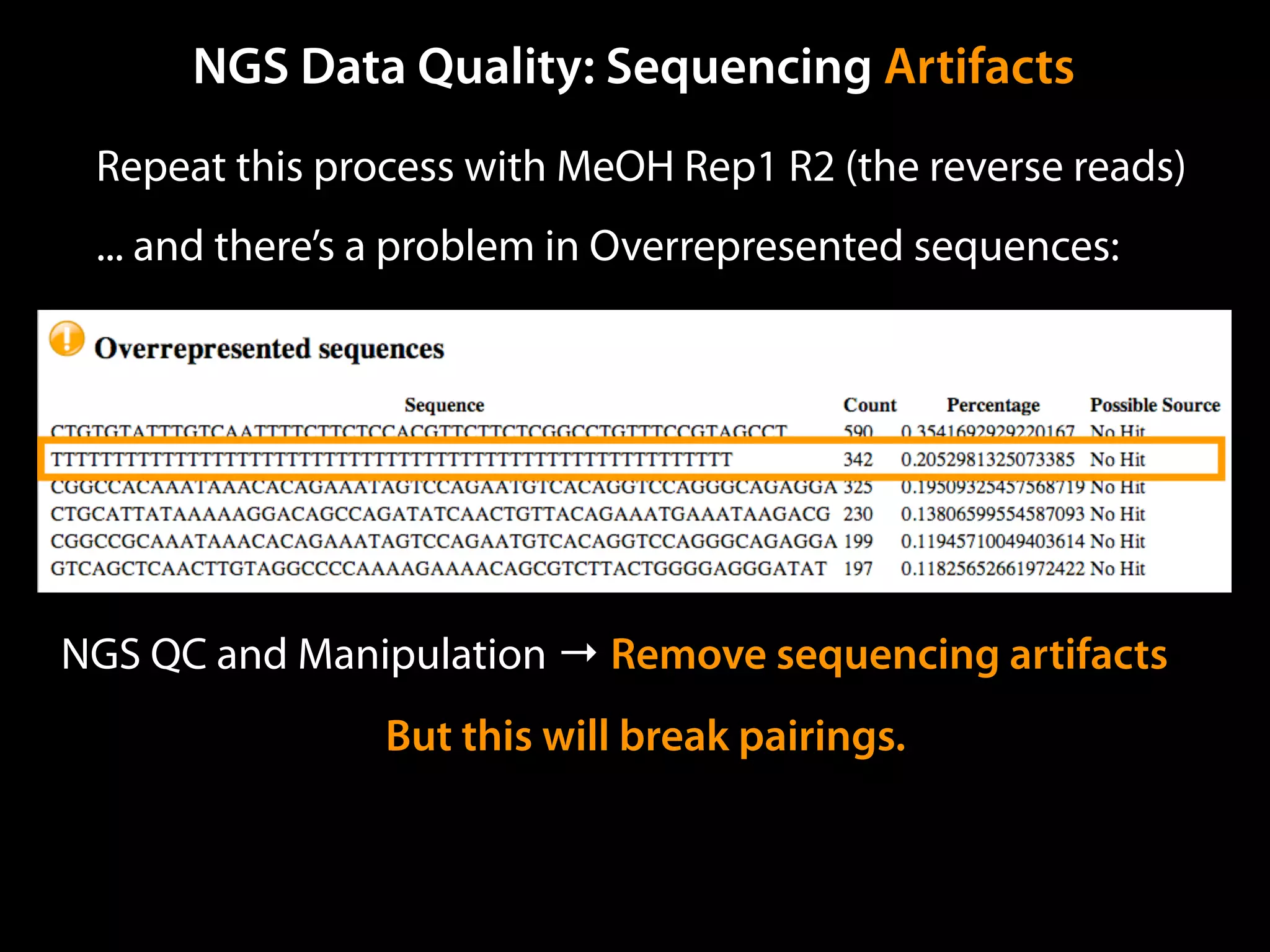 NGS Data Quality: Sequencing Artifacts
Repeat this process with MeOH Rep1 R2 (the reverse reads)
... and there’s a problem in Overrepresented sequences:
NGS QC and Manipulation → Remove sequencing artifacts
But this will break pairings.
 