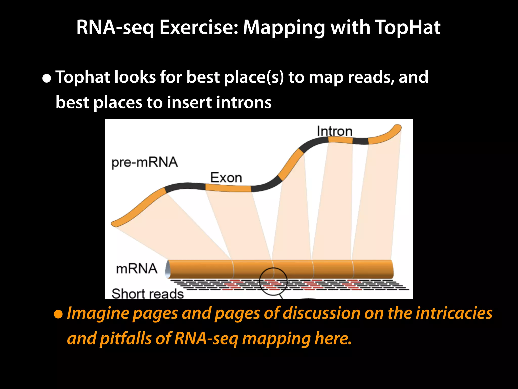 •Tophat looks for best place(s) to map reads, and
best places to insert introns
RNA-seq Exercise: Mapping with TopHat
•Imagine pages and pages of discussion on the intricacies  
and pitfalls of RNA-seq mapping here.
 