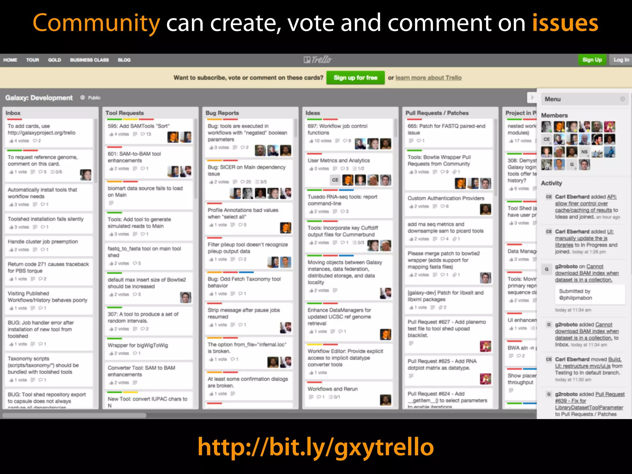 http://bit.ly/gxytrello
Community can create, vote and comment on issues
 