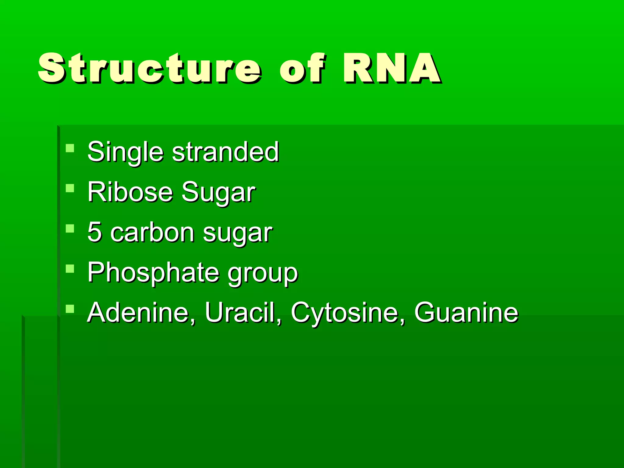 Structure of RNA

    Single stranded
    Ribose Sugar
    5 carbon sugar
    Phosphate group
    Adenine, Uracil, Cytosine, Guanine
 