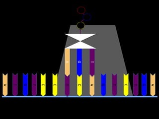 A

C

T

G

T

T

G

T

C

A

G

A

C
C
T
G
T
A

 