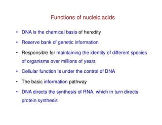 Nucleic acid and it's classification 