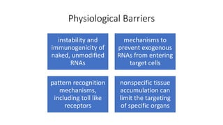 Strategies, Modifications, and Materials for RNA Delivery In Vitro and ...