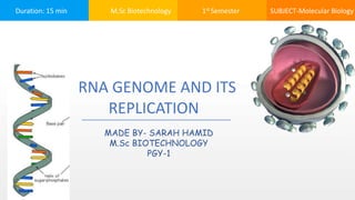 Duration: 15 min M.Sc Biotechnology 1st Semester SUBJECT-Molecular Biology
RNA GENOME AND ITS
REPLICATION
MADE BY- SARAH HAMID
M.Sc BIOTECHNOLOGY
PGY-1
 
