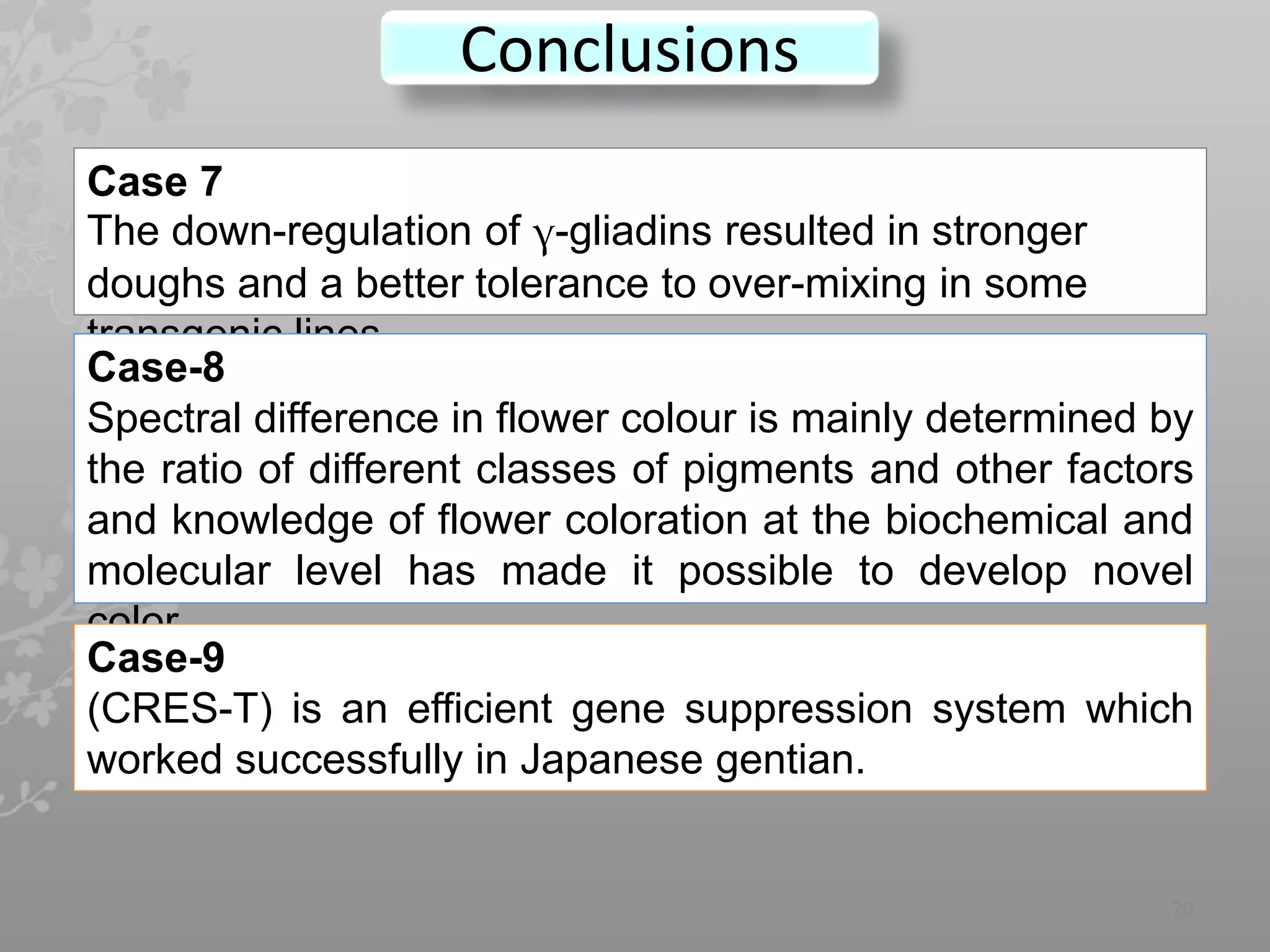 70
Case 7
The down-regulation of γ-gliadins resulted in stronger
doughs and a better tolerance to over-mixing in some
transgenic lines.
Case-8
Spectral difference in flower colour is mainly determined by
the ratio of different classes of pigments and other factors
and knowledge of flower coloration at the biochemical and
molecular level has made it possible to develop novel
color.
Case-9
(CRES-T) is an efficient gene suppression system which
worked successfully in Japanese gentian.
Conclusions
 