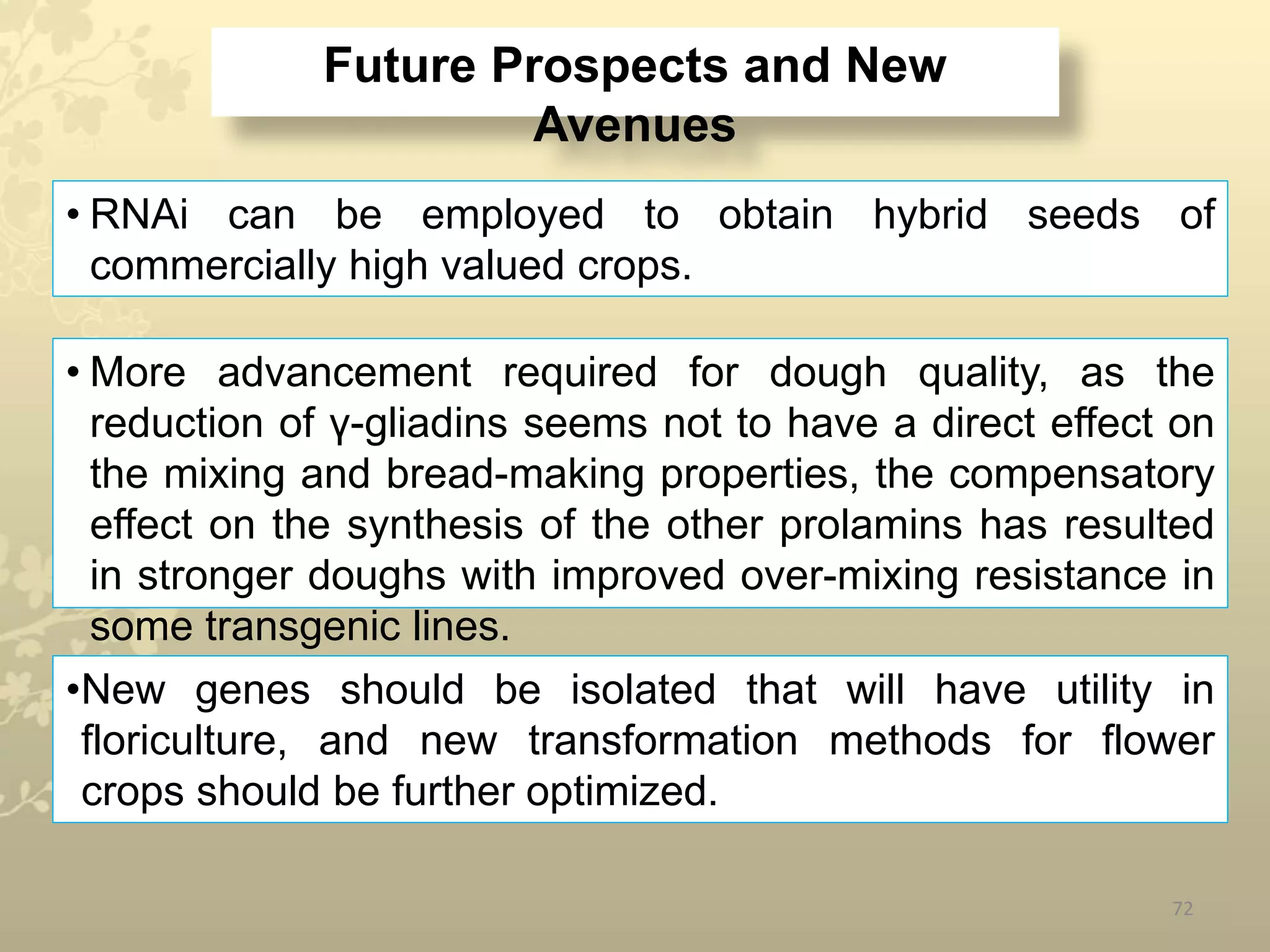 72
• RNAi can be employed to obtain hybrid seeds of
commercially high valued crops.
•New genes should be isolated that will have utility in
floriculture, and new transformation methods for flower
crops should be further optimized.
• More advancement required for dough quality, as the
reduction of γ-gliadins seems not to have a direct effect on
the mixing and bread-making properties, the compensatory
effect on the synthesis of the other prolamins has resulted
in stronger doughs with improved over-mixing resistance in
some transgenic lines.
Future Prospects and New
Avenues
 