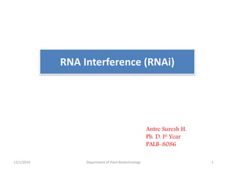 RNA Interference (RNAi)
Antre Suresh H.
Ph. D. Ist Year
PALB-8086
1Department of Plant Biotechnology12/1/2019
 