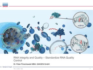 Sample to Insight
RNA Integrity and Quality – Standardize RNA Quality
Control
Dr. Peter Porschewski MBA, QIAGEN GmbH
Title, Location, Date 1
 