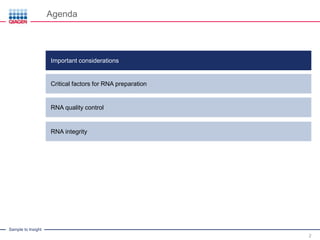 Sample to Insight
IntroductionImportant considerations
Agenda
2
Critical factors for RNA preparation
RNA quality control
RNA integrity
 