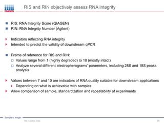 Sample to Insight
RIS and RIN objectively assess RNA integrity
Title, Location, Date 35
 RIS: RNA Integrity Score (QIAGEN)
 RIN: RNA Integrity Number (Agilent)
 Indicators reflecting RNA integrity
 Intended to predict the validity of downstream qPCR
 Frame of reference for RIS and RIN:
 Values range from 1 (highly degraded) to 10 (mostly intact)
 Analyze several different electropherograms’ parameters, including 28S and 18S peaks
analysis
 Values between 7 and 10 are indicators of RNA quality suitable for downstream applications
 Depending on what is achievable with samples
 Allow comparison of sample, standardization and repeatability of experiments
 