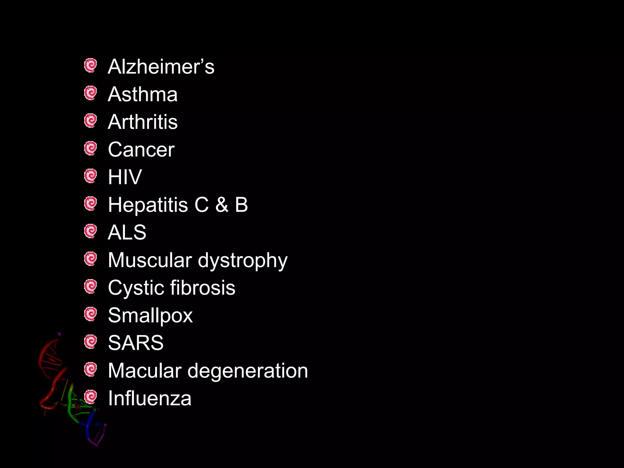 Alzheimer’s
Asthma
Arthritis
Cancer
HIV
Hepatitis C & B
ALS
Muscular dystrophy
Cystic fibrosis
Smallpox
SARS
Macular degeneration
Influenza
 
