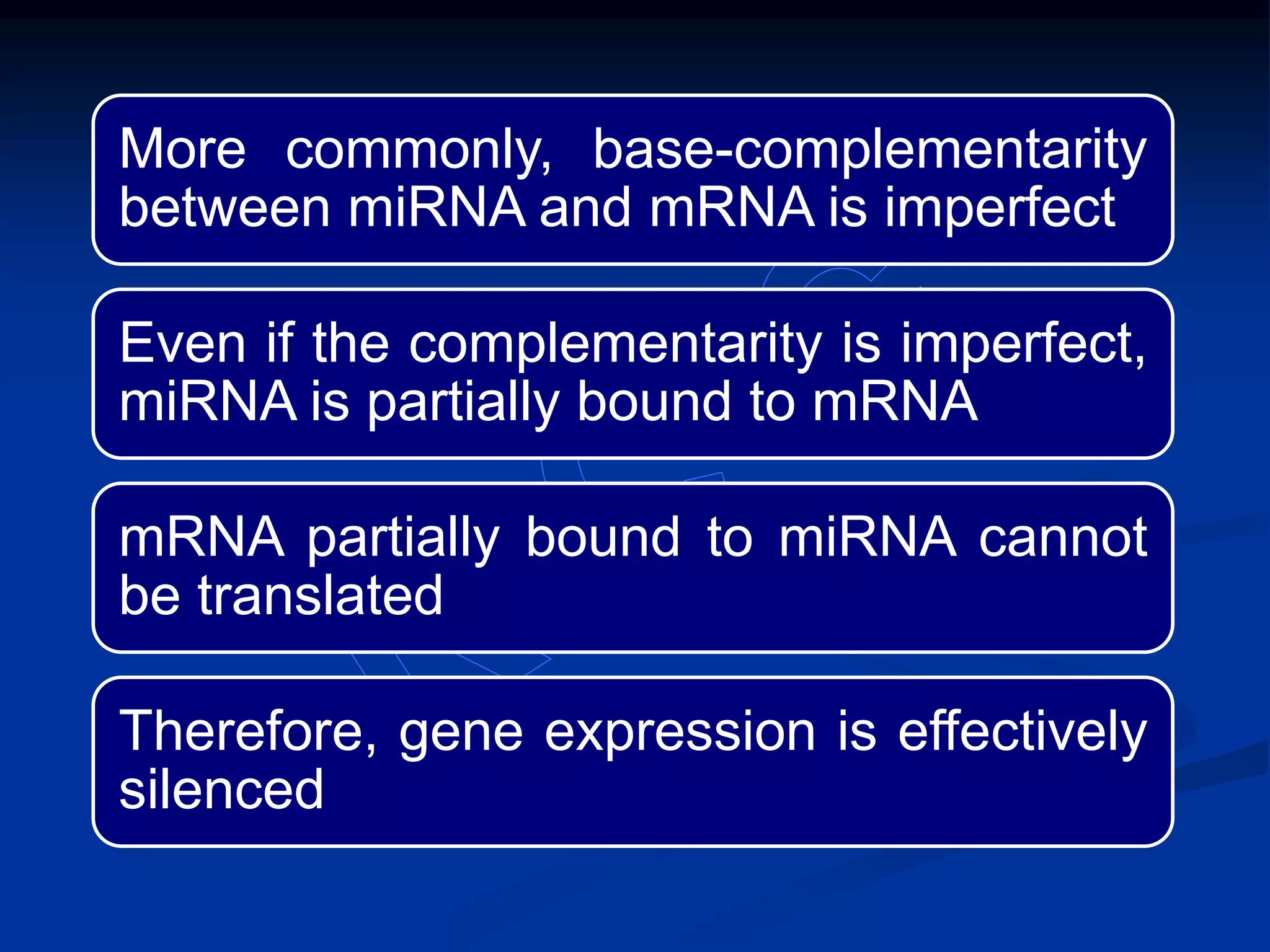 More commonly, base-complementarity
between miRNA and mRNA is imperfect
Even if the complementarity is imperfect,
miRNA is partially bound to mRNA
mRNA partially bound to miRNA cannot
be translated
Therefore, gene expression is effectively
silenced
 