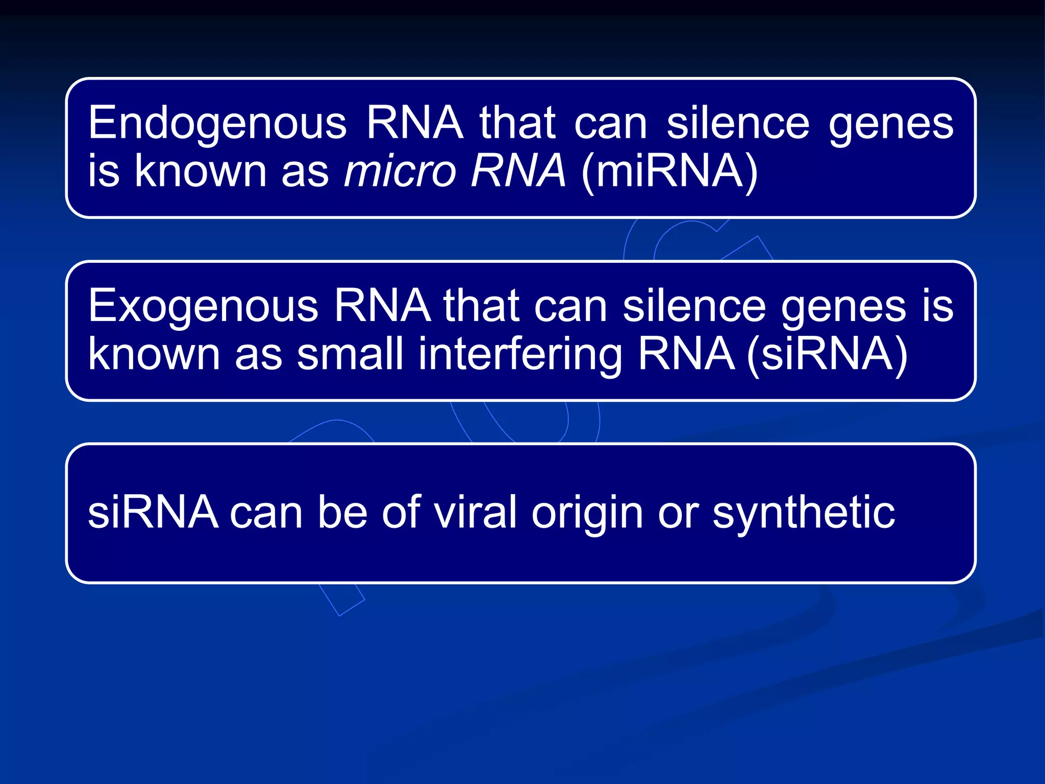 Endogenous RNA that can silence genes
is known as micro RNA (miRNA)
Exogenous RNA that can silence genes is
known as small interfering RNA (siRNA)
siRNA can be of viral origin or synthetic
 
