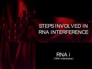 RNA i
( RNA Interference)
STEPSINVOLVED IN
RNA INTERFERENCE
 