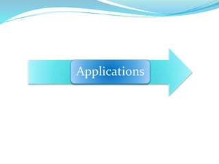 Applications
 