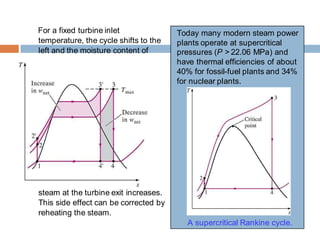 For a fixed turbine inlet
temperature, the cycle shifts to the
left and the moisture content of
steam at the turbine exit increases.
This side effect can be corrected by
reheating the steam.
A supercritical Rankine cycle.
Today many modern steam power
plants operate at supercritical
pressures (P > 22.06 MPa) and
have thermal efficiencies of about
40% for fossil-fuel plants and 34%
for nuclear plants.
 