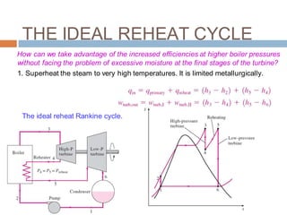 THE IDEAL REHEAT CYCLE
How can we take advantage of the increased efficiencies at higher boiler pressures
without facing the problem of excessive moisture at the final stages of the turbine?
1. Superheat the steam to very high temperatures. It is limited metallurgically.
21
The ideal reheat Rankine cycle.
 