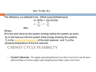 QH= TH (S2- S1)
The efficiency η is defined to be: (Work output)/(Heat input)
η= W/QH = (QH-Qc)/QH
also,
Where,
W is the work done by the system (energy exiting the system as work),
QH is the heat put into the system (heat energy entering the system),
TC is the absolute temperature of the cold reservoir, and TH is the
absolute temperature of the hot reservoir.
CARNOT CYCLE FEASIBILTY
 Carnot's theorem: No engine operating between two heat reservoirs can be more
efficientthan a Carnot engine operating between those same reservoirs.
 