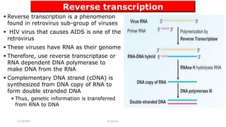 Virus Rna Reverse Transcriptase RNA METABOLISM II.pdf