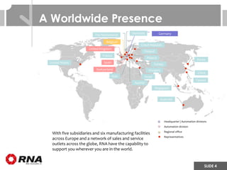 SLIDE 4
A Worldwide Presence
Germany
Belgium
United Kingdom
France
Spain
Switzerland
Italy
Austria
The Netherlands Denmark
Hungary
Finland
Poland
Israel
Czech Republic
Korea
Singapore
China
Taiwan
Australia
United States Turkey
With five subsidiaries and six manufacturing facilities
across Europe and a network of sales and service
outlets across the globe, RNA have the capability to
support you wherever you are in the world.
Headquarter | Automation divisions
Automation division
Regional office
Representatives
 