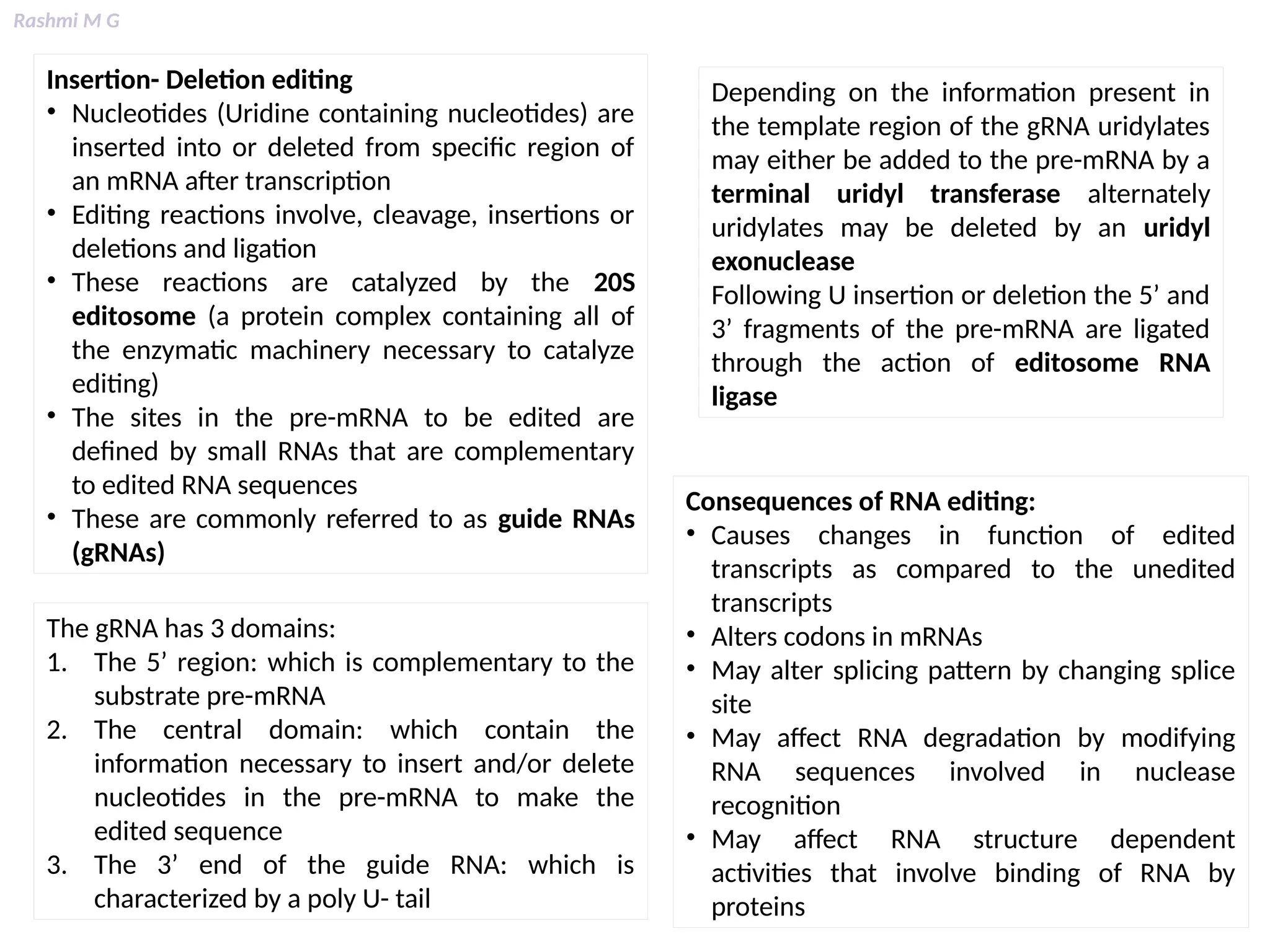 Rashmi M G
Insertion- Deletion editing
• Nucleotides (Uridine containing nucleotides) are
inserted into or deleted from specific region of
an mRNA after transcription
• Editing reactions involve, cleavage, insertions or
deletions and ligation
• These reactions are catalyzed by the 20S
editosome (a protein complex containing all of
the enzymatic machinery necessary to catalyze
editing)
• The sites in the pre-mRNA to be edited are
defined by small RNAs that are complementary
to edited RNA sequences
• These are commonly referred to as guide RNAs
(gRNAs)
The gRNA has 3 domains:
1. The 5’ region: which is complementary to the
substrate pre-mRNA
2. The central domain: which contain the
information necessary to insert and/or delete
nucleotides in the pre-mRNA to make the
edited sequence
3. The 3’ end of the guide RNA: which is
characterized by a poly U- tail
Depending on the information present in
the template region of the gRNA uridylates
may either be added to the pre-mRNA by a
terminal uridyl transferase alternately
uridylates may be deleted by an uridyl
exonuclease
Following U insertion or deletion the 5’ and
3’ fragments of the pre-mRNA are ligated
through the action of editosome RNA
ligase
Consequences of RNA editing:
• Causes changes in function of edited
transcripts as compared to the unedited
transcripts
• Alters codons in mRNAs
• May alter splicing pattern by changing splice
site
• May affect RNA degradation by modifying
RNA sequences involved in nuclease
recognition
• May affect RNA structure dependent
activities that involve binding of RNA by
proteins
 