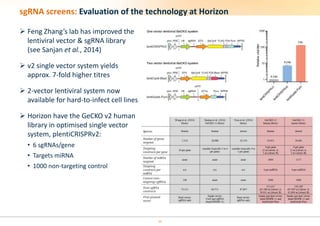 RNA-based screening in drug discovery – introducing sgRNA technologies ...