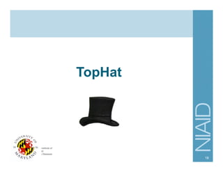 TopHat
18
 