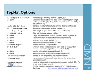 TopHat Options
-o/--output-dir <string> Name of output directory. Default “./tophat_out”
-r <int> Mean inner distance between mate pairs = Mean fragment length -
( 2 * sequenced length). E.g., 250bp fragment, paired-end 100bp =>
-r 50 (default: 50)
--mate-std-dev <int> Standard deviation of distribution of inner distance (default: 20)
-N/--read-mismatches Number of mismatches allowed (default: 2)
--read-gap-length Total length of gaps allowed for a read (default: 2)
--read-edit-dist Total edit distance allowed (default: 2)
-a <int> Length required on both sides of junction (“anchor”) (default: 8).
-m <int> Maximum number of mismatches in anchor (default: 0)
-i <int> Minimum intron length (default: 70)
-I <int> Maximum intron length (default: 500000)
--solexa1.3-quals Illumina version 1.3-1.7 (phred+64)
-F <0.0-1.0> Minimum ratio of reads junction to exon reads to keep junction;
ensures junctions have good support (default: 0.15).
-p <int> Number of threads/processors (default: 1)
-g <int> Maximum number of alignments allowed (default: 20)
--microexon-search Attempt to find alignments around micro-exons
--library-type fr-unstranded, fr-firststrand, fr-secondstrand (for various library
types; see manual)
--segment-length Length to cut up reads for splice junction mapping (default: 25). For
36 bp reads, 18 bp is optimal.
-G GTF file containing genes (can get from UCSC Table Browser or
iGenomes) 23
http://tophat.cbcb.umd.edu/manual.html
 