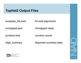 TopHat2 Output Files
accepted_hits.bam All read alignments
unmapped.bam Unmapped reads
junctions.bed Junction counts
align_summary Alignment summary stats
27
 