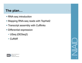 The plan…
§  RNA-seq introduction
§  Mapping RNA-seq reads with TopHat2
§  Transcript assembly with Cufflinks
§  Differential expression
•  USeq (DESeq2)
•  Cuffdiff
3
 