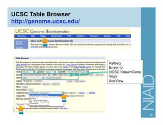 UCSC Table Browser
http://genome.ucsc.edu/
50
Refseq
Ensembl
UCSC KnownGene
Vega
AceView
 