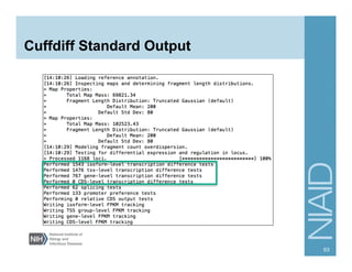 Cuffdiff RNA-Seq | PDF