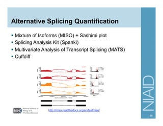 Cuffdiff RNA-Seq | PDF